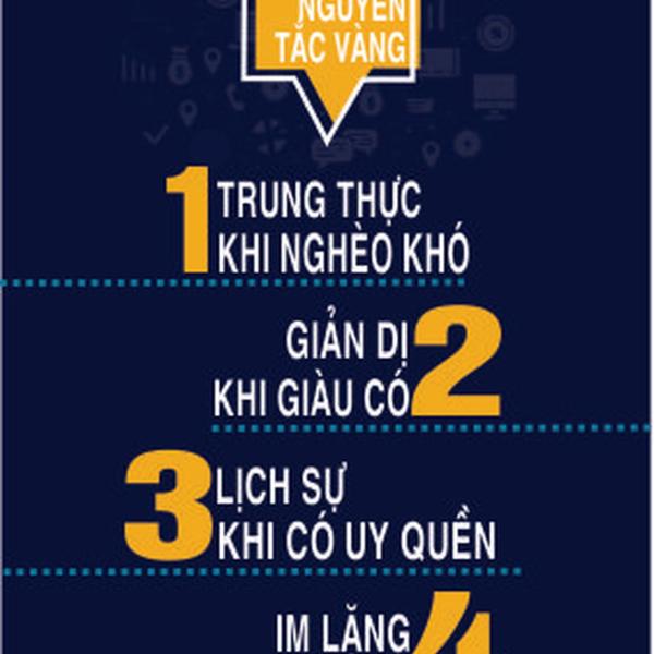 TRANH DÁN TƯỜNG 3D - SLOGAN ĐỘNG LỰC
